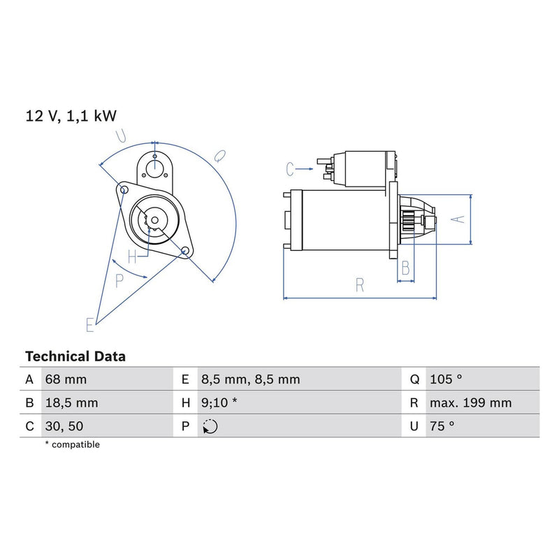 Bosch Starter Motor fits Vauxhall Tigra 2004-2009 1.4 R1540024 93175996 93184535