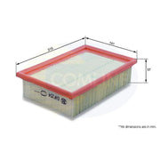 Comline Full Service Kit with Air, Oil, Fuel & Cabin Filte fits Renault Laguna I