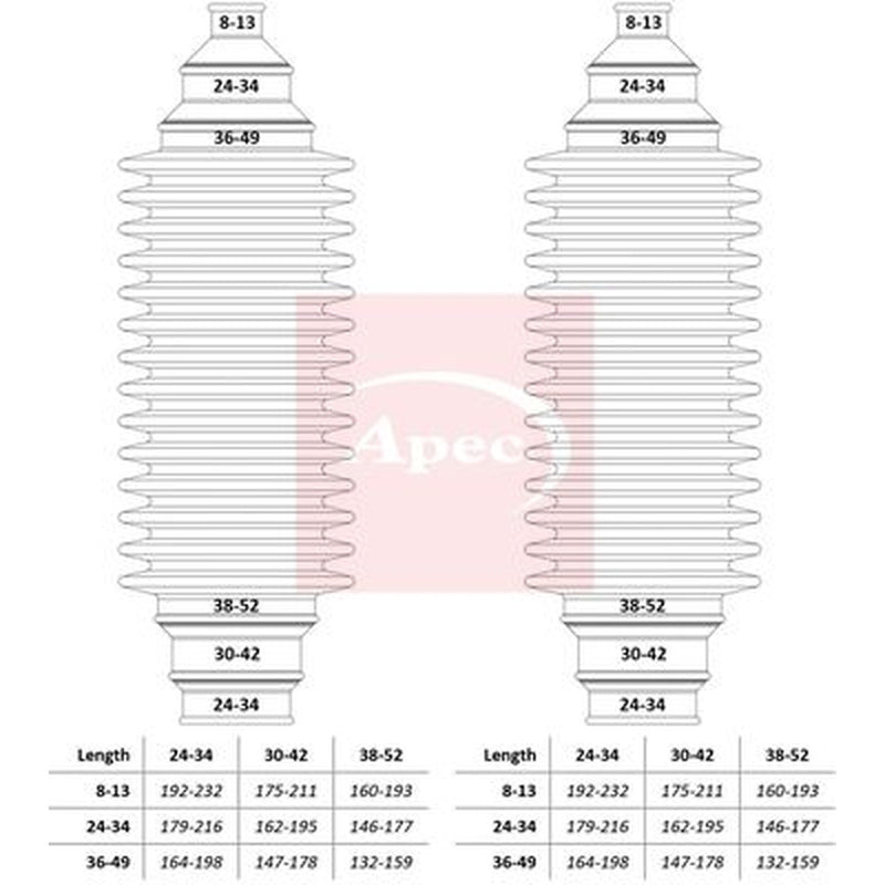 Apec Steering Bellow Kit Front fits Abarth 500 / 595 / 695 2008 on 1.4