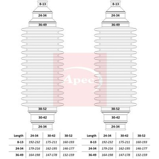 Apec Steering Bellow Kit Front fits Abarth 500 / 595 / 695 2008 on 1.4