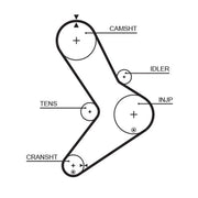 Gates Timing Belt Kit with Rollers fits Citroën Relay I 2000-2002 2.8