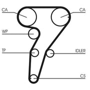 Continental CTAM Timing Belt Kit with Rollers fits Alfa Romeo 145 1996-2001 1.6