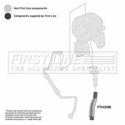 First Line Intercooler Turbo Charge Air Hose fits Citroën Berlingo 2005-2011 1.6