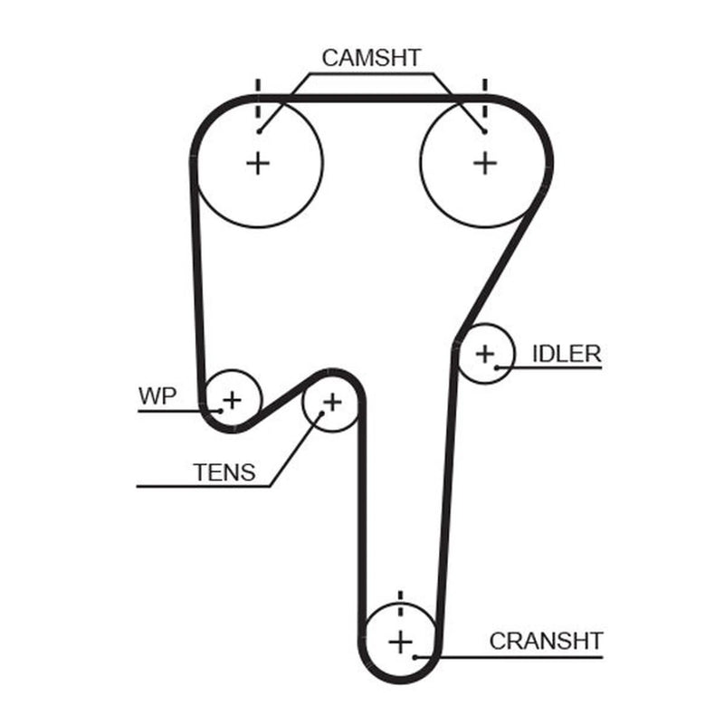 Gates Timing Belt Cambelt 138 Teeth fits Volvo S70 1996-2000 2.0 2.4