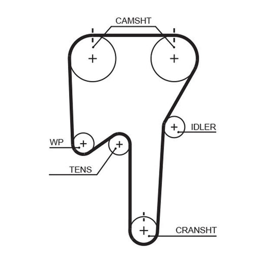 Gates Timing Belt Cambelt 138 Teeth fits Volvo S70 1996-2000 2.0 2.4