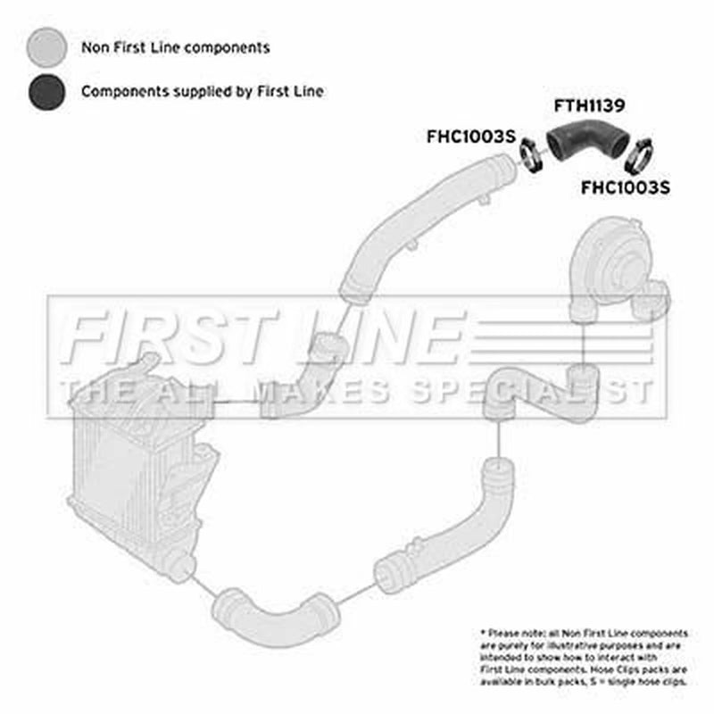 First Line Intercooler Turbo Charge Air Hose fits Seat Cordoba 2002-2009 1.9