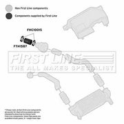 First Line Intercooler Turbo Charge Air Hose fits Ford Focus I 1998-2005 1.8