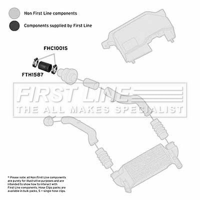First Line Intercooler Turbo Charge Air Hose fits Ford Focus I 1998-2005 1.8
