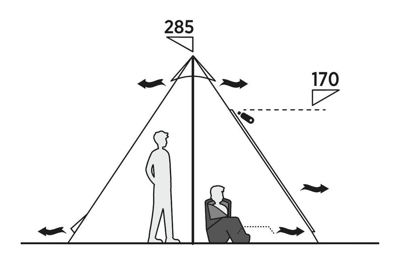 Easy Camp Rands Tipi Tent Dark Sand 8 Person Easy Camp - Dynamic Drive