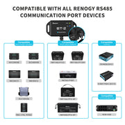 Renogy BT-2 Bluetooth Module for Renogy Products w/ RS485 Port Dyna-mo Solar - Dynamic Drive