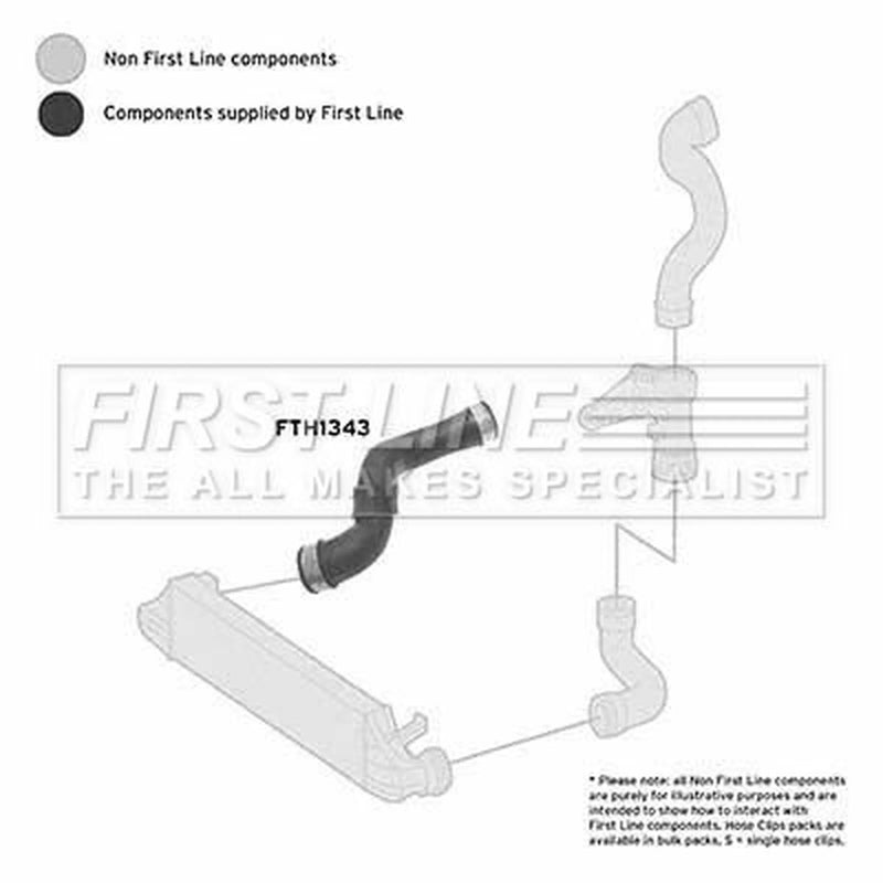 First Line Intercooler Turbo Charge Air Hose fits Mercedes-Benz C-Class