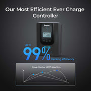 Renogy CORE Rover 12V 40A MPPT Charge Controller(With BT) Dyna-mo Solar - Dynamic Drive