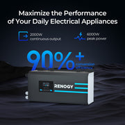 Renogy 12V Pure Sine Wave Inverter Charger w/ LCD Dyna-mo Solar - Dynamic Drive