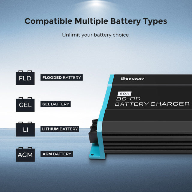 Renogy 12V 60A DC to DC On-Board Battery Charger Dyna-mo Solar - Dynamic Drive