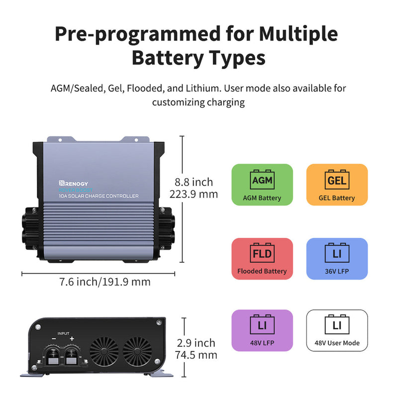 Renogy 36V/48V Rover Boost 10A MPPT Solar Charge Controller Dyna-mo Solar - Dynamic Drive