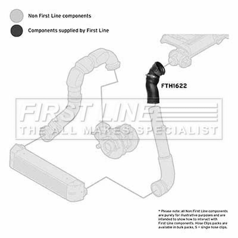 First Line Intercooler Turbo Charge Air Hose fits BMW 3 2004-2013