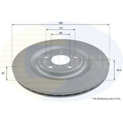 Comline Front & Rear Brake Discs & Pads fits Audi A6 C8 2018 on
