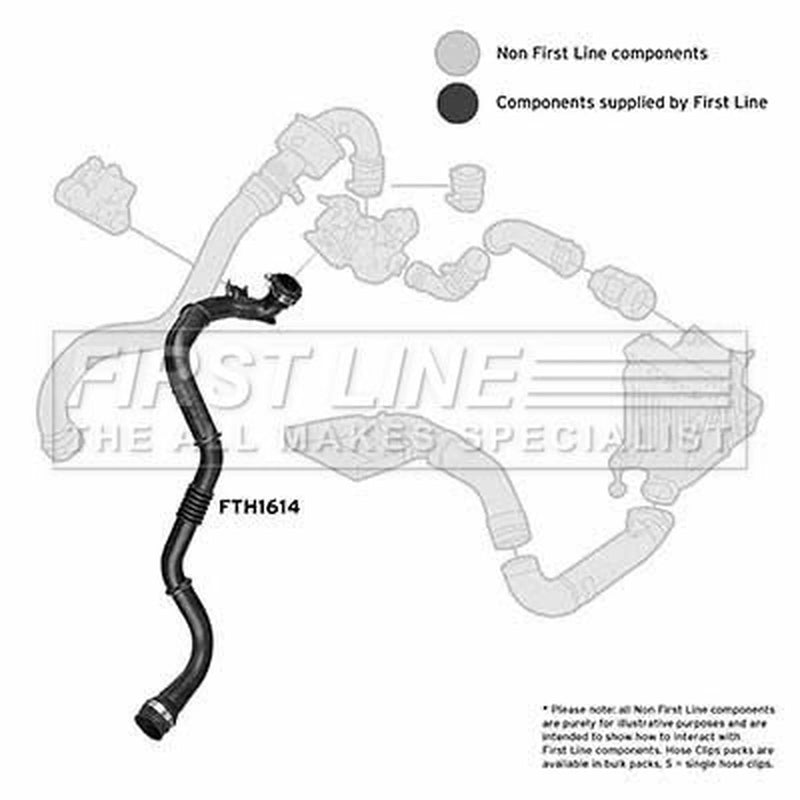 First Line Intercooler Turbo Charge Air Hose fits Renault Grand Scénic II
