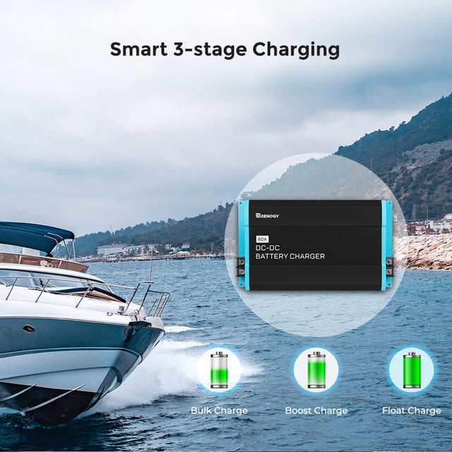 Renogy 12V 60A DC to DC On-Board Battery Charger Dyna-mo Solar - Dynamic Drive