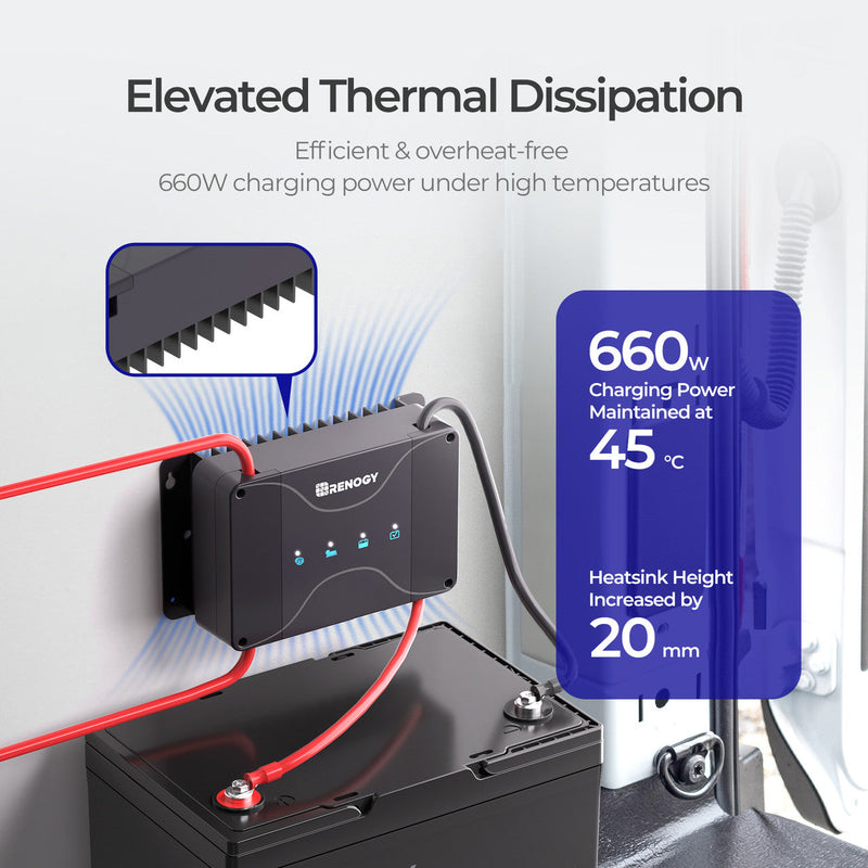 Renogy DCC50S 12V 50A DC-DC On-Board Battery Charger with MPPT(New Version) Dyna-mo Solar - Dynamic Drive