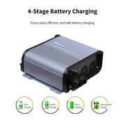 Renogy 36V/48V Rover Boost 10A MPPT Solar Charge Controller Dyna-mo Solar - Dynamic Drive