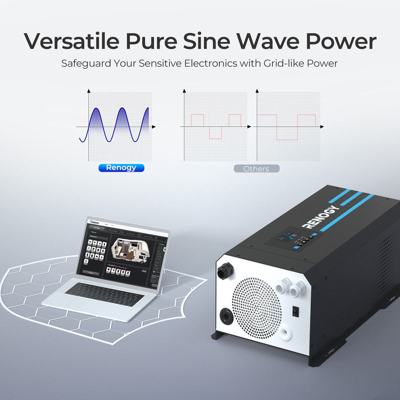 Renogy 12V Pure Sine Wave Inverter Charger w/ LCD Dyna-mo Solar - Dynamic Drive