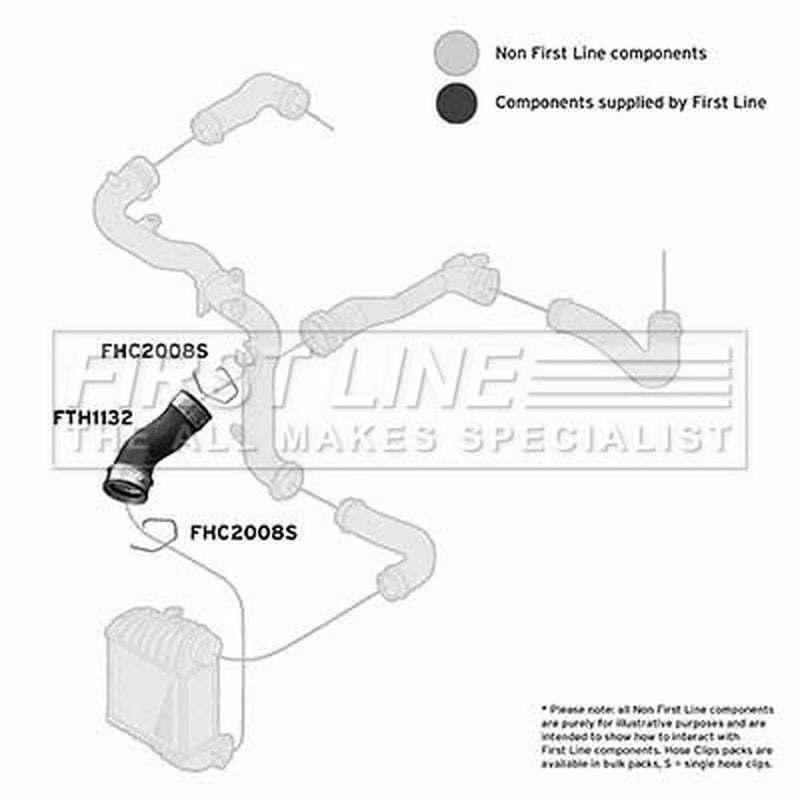 First Line Intercooler Turbo Charge Air Hose Front fits Seat Ibiza 2000-2002 1.8