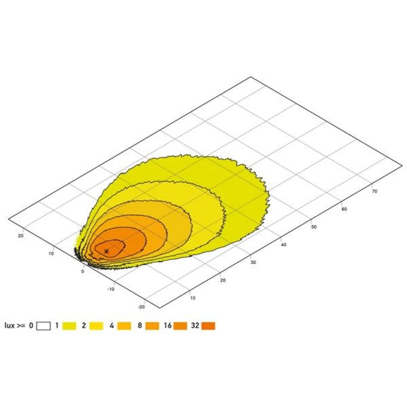 Hella Worklight High