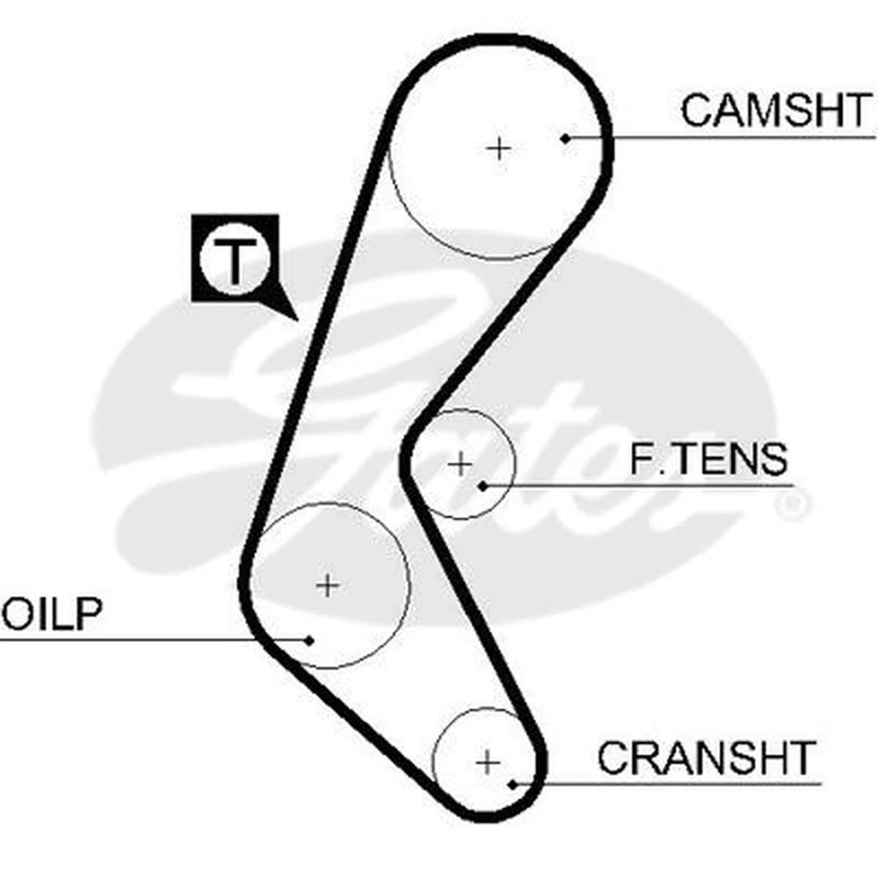 Gates Timing Belt Cambelt 134 Teeth