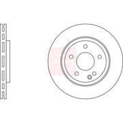 Apec 2 x Vented Brake Discs fits Mercedes-Benz A-Class 1999-2004
