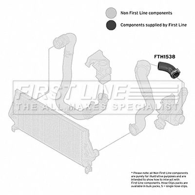 First Line Intercooler Turbo Charge Air Hose fits Nissan Interstar 2006 on