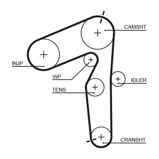 Gates Timing Belt Cambelt 190 Teeth fits Alfa Romeo 145 1999-2001 1.9