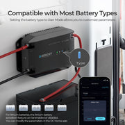 Renogy 12V 20A DC to DC Battery Charger Dyna-mo Solar - Dynamic Drive