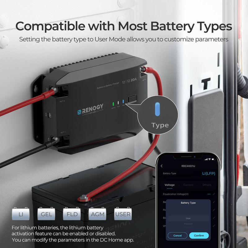 Renogy 12V 20A DC to DC Battery Charger Dyna-mo Solar - Dynamic Drive