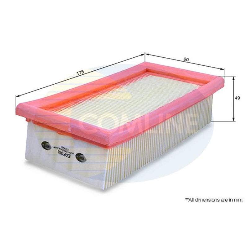 Comline Service Kit with Air, Oil & Cabin Filters fits Fiat Tipo 1988-1991 1.1