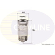 Comline Full Service Kit with Air, Oil, Fuel & Cabin Filters fits Volvo S80 I