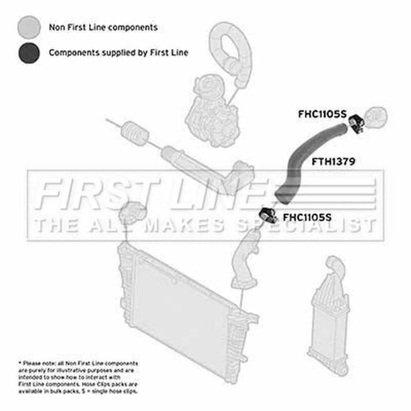 First Line Intercooler Turbo Charge Air Hose fits Opel Astra H 2005-2010 1.3