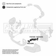 First Line Intercooler Turbo Charge Air Hose fits Audi A4 B6 2000-2004 1.9