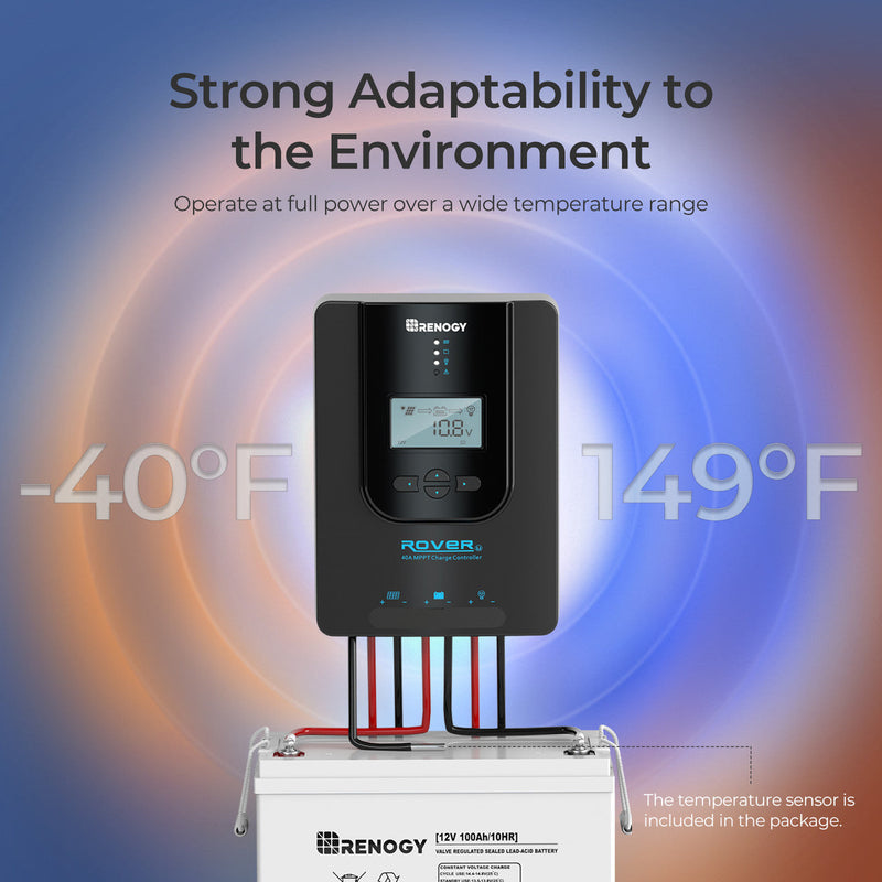 Renogy CORE Rover 12V 40A MPPT Charge Controller(With BT) Dyna-mo Solar - Dynamic Drive