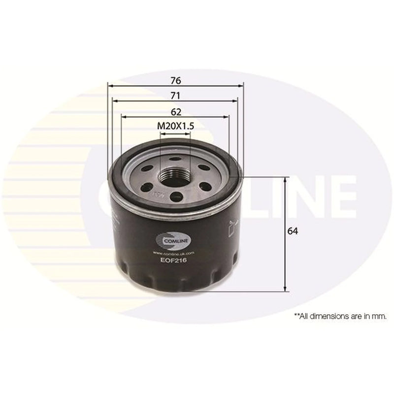 Comline Service Kit with Air & Oil Filters fits Nissan Juke 2010-2019 1.5
