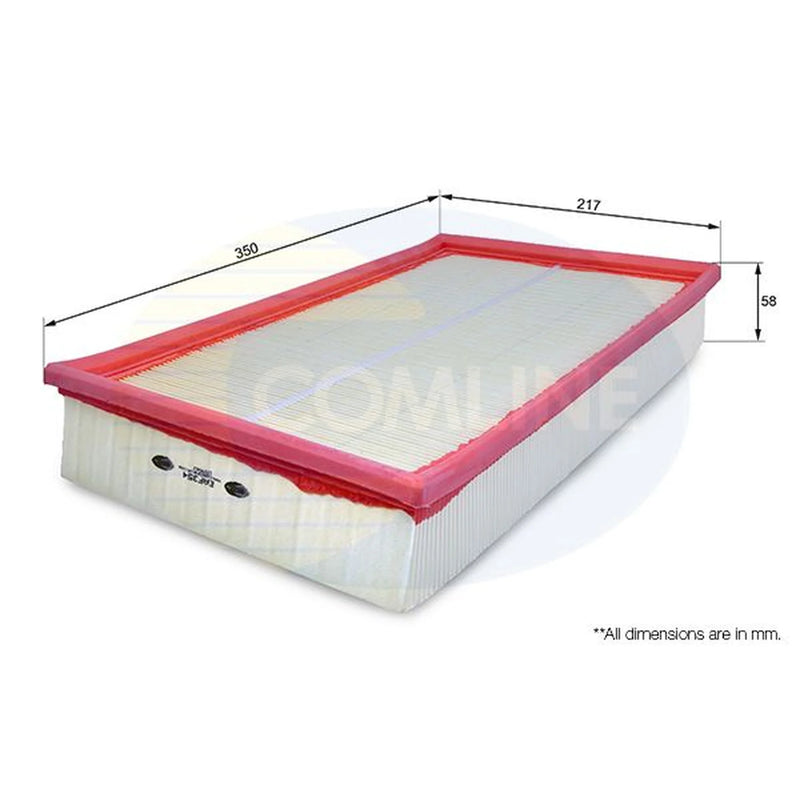 Comline Full Service Kit with Air, Oil, Fuel & Cabin Filters fits Volvo S80 I