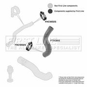First Line Intercooler Turbo Charge Air Hose fits Land Rover Freelander I