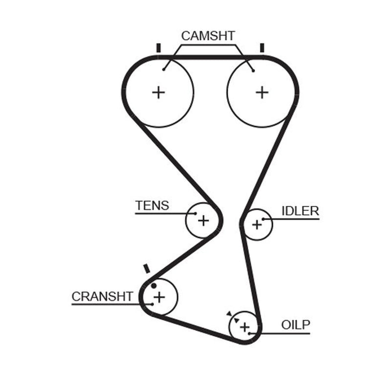 Gates Timing Belt Kit with Rollers fits Hyundai Santa Fé I 2001-2006 2.0