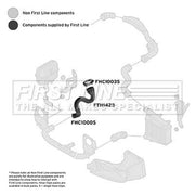 First Line Intercooler Turbo Charge Air Hose fits Audi A4 B6 2001-2004 1.9