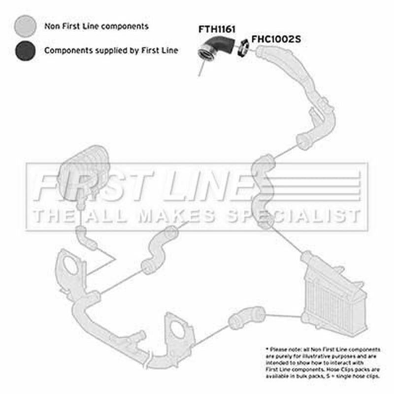 First Line Intercooler Turbo Charge Air Hose fits Audi A4 B6 2004 on 1.9