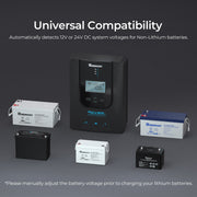 Renogy CORE Rover 12V 40A MPPT Charge Controller(With BT) Dyna-mo Solar - Dynamic Drive