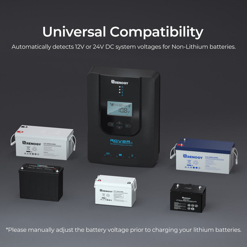 Renogy CORE Rover 12V 40A MPPT Charge Controller(With BT) Dyna-mo Solar - Dynamic Drive