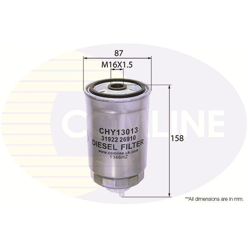 Comline Full Service Kit with Air, Oil, Fuel & Cabin Filters fits Hyundai Getz