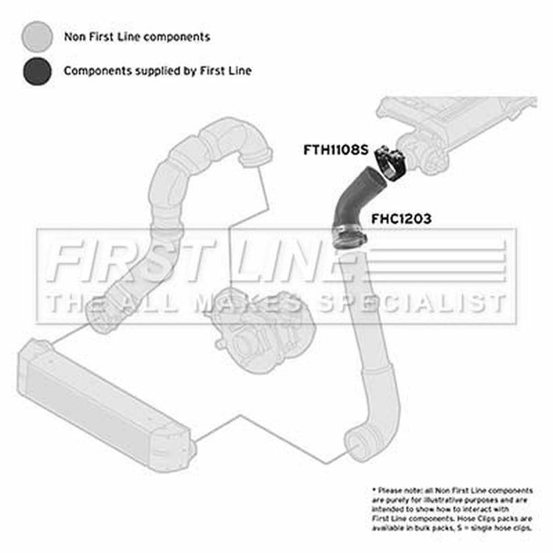 First Line Intercooler Turbo Charge Air Hose fits BMW 5 2002-2010