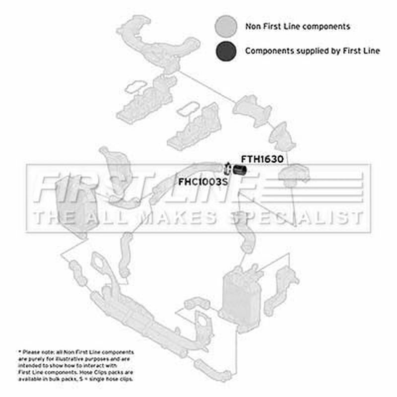 First Line Intercooler Turbo Charge Air Hose fits Audi A4 Allroad B8 2009-2016